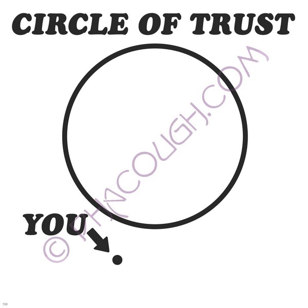 Circle Of Trust