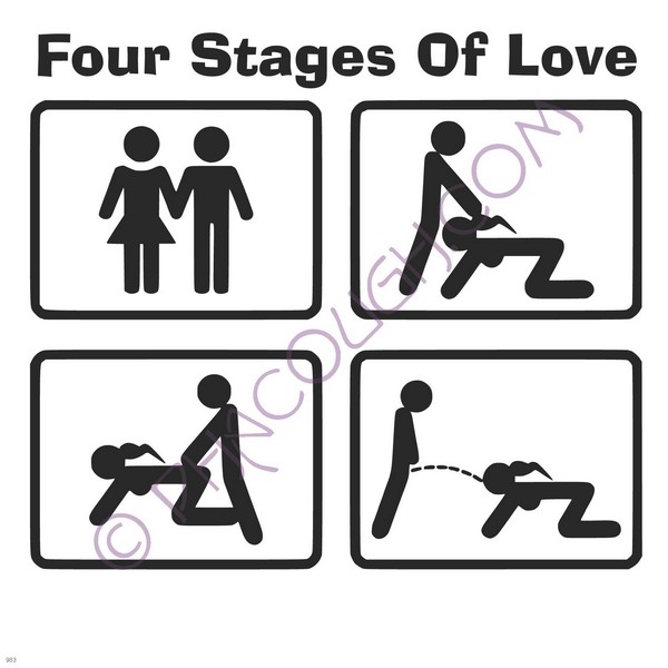 Four stages of love