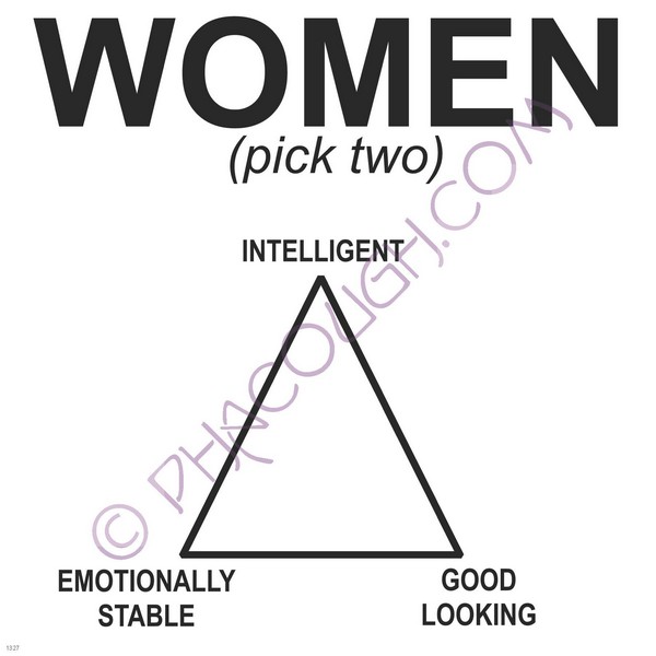 Women (pick two)