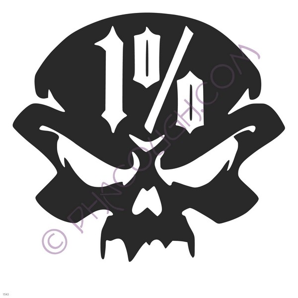 1%er skull