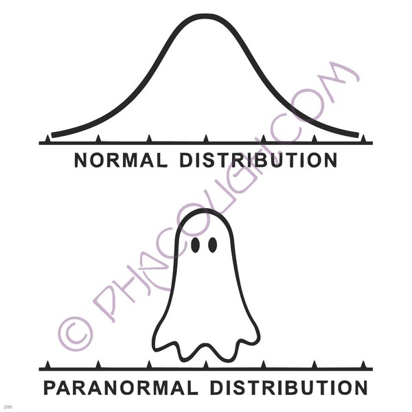 Normal distribution paranormal distribution